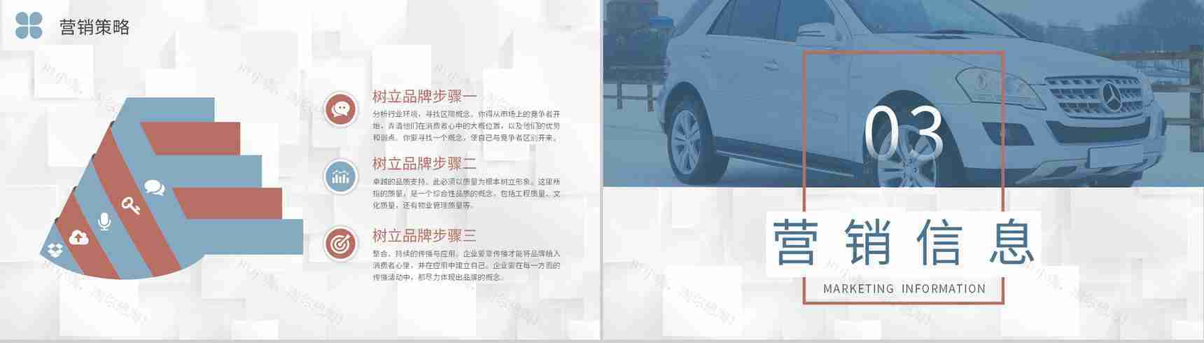 汽车品牌营销案例分析企业品牌推广策略培训课程学习PPT模板-5