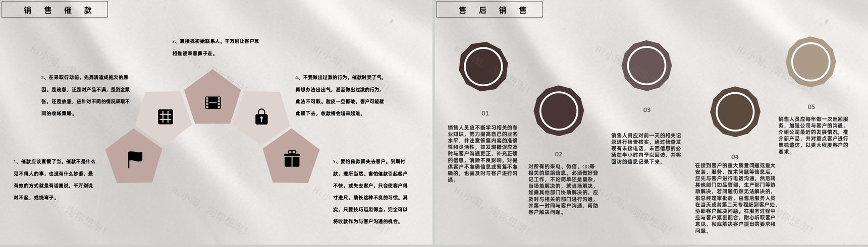 销售成功案例销售培训心得体会经验分享PPT模板-5