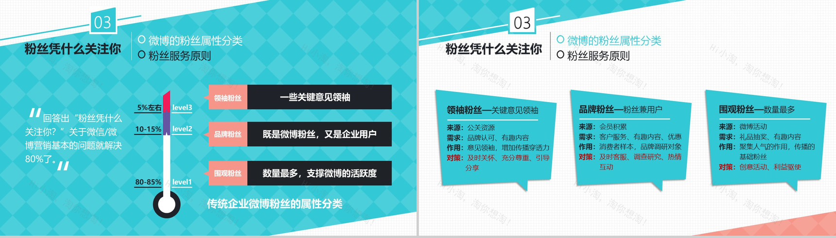 企业微营销实战商务读书笔记PPT模板-3