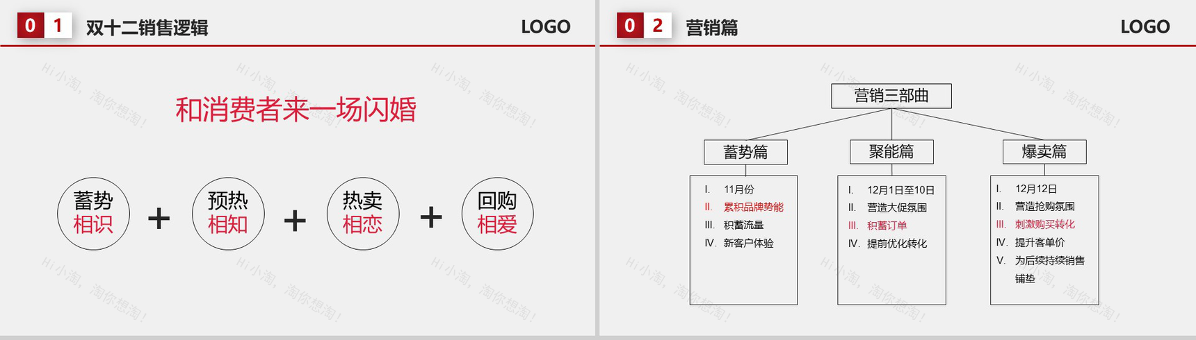 淘宝双十二公司营销活动策划书PPT模板-3