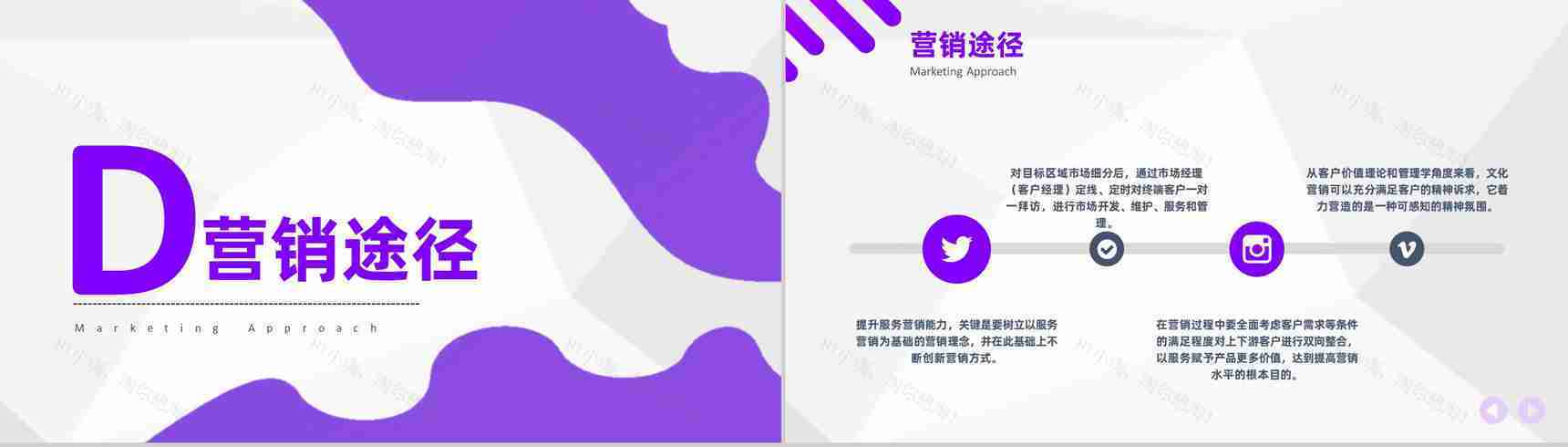 商业宣传案例产品推广工作营销计划书汇报PPT模板-8