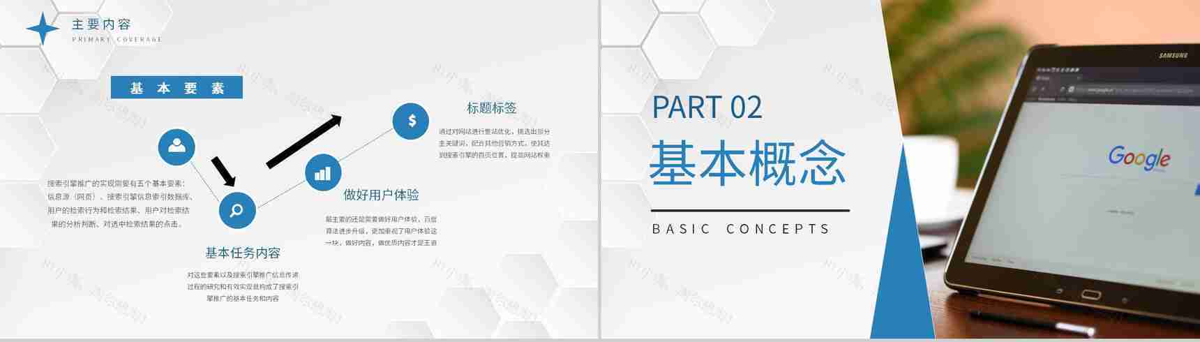 部门员工SEM优化方法培训企业搜索引擎营销推广宣讲PPT模板-3