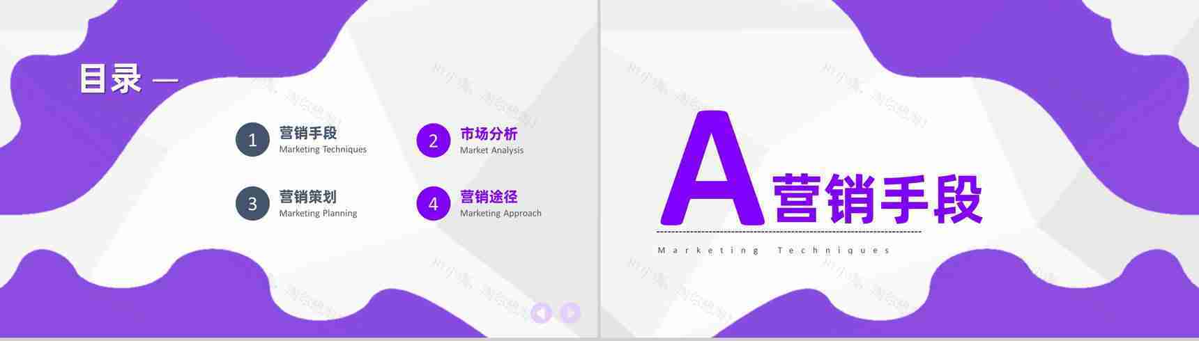 商业宣传案例产品推广工作营销计划书汇报PPT模板-2