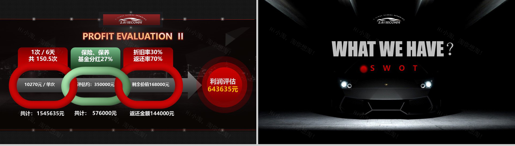 高档汽车超级跑车营销PPT模板-10