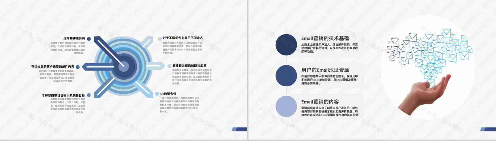 企业网站运营方案实施EDM营销基本概念学习PPT模板-5