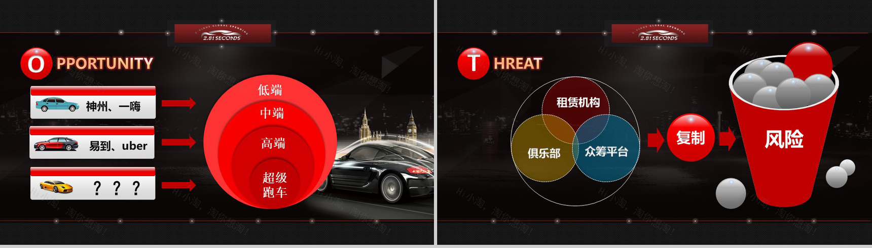 高档汽车超级跑车营销PPT模板-12