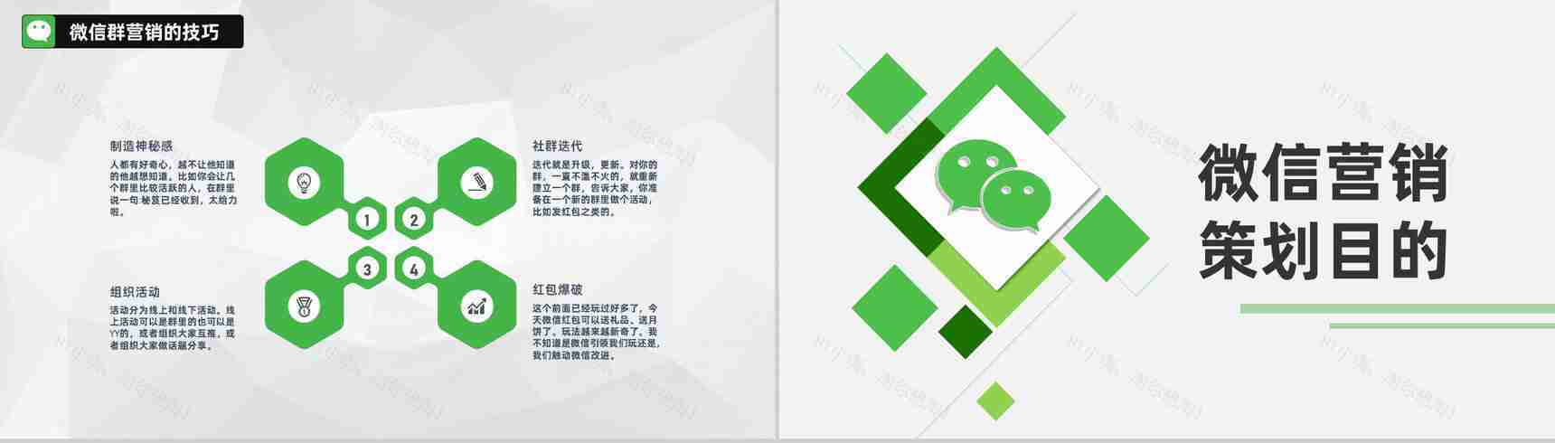 微信营销社群营销搭建框架和营销思路动态PPT模板-4