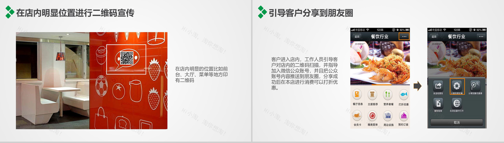 某某行业微信解决方案PPT模板-12