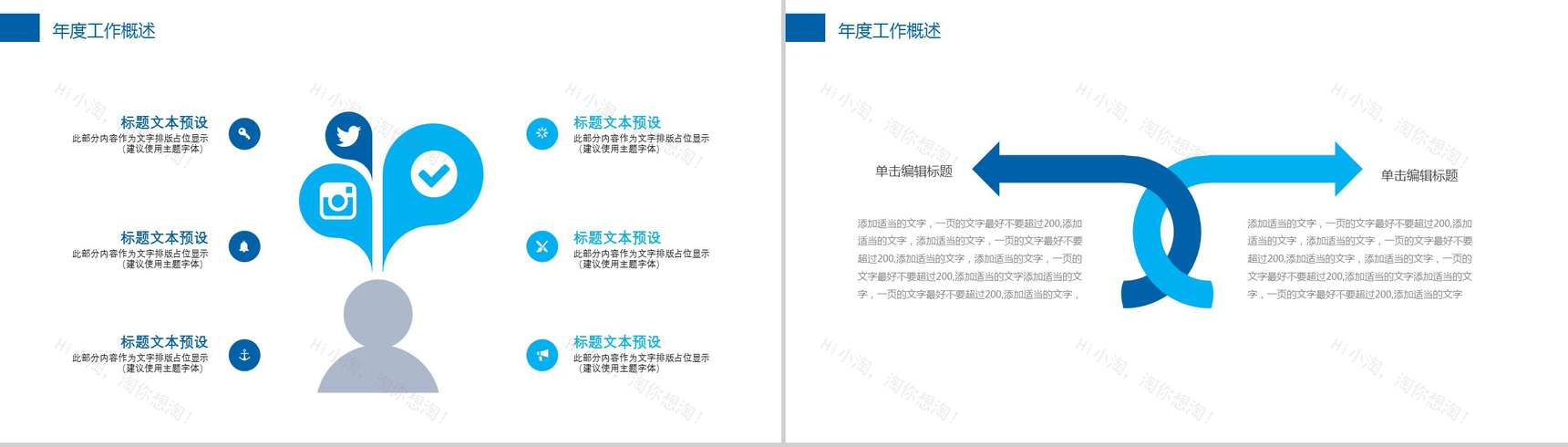 大气房地产营销活动策划项目汇报PPT模板-4