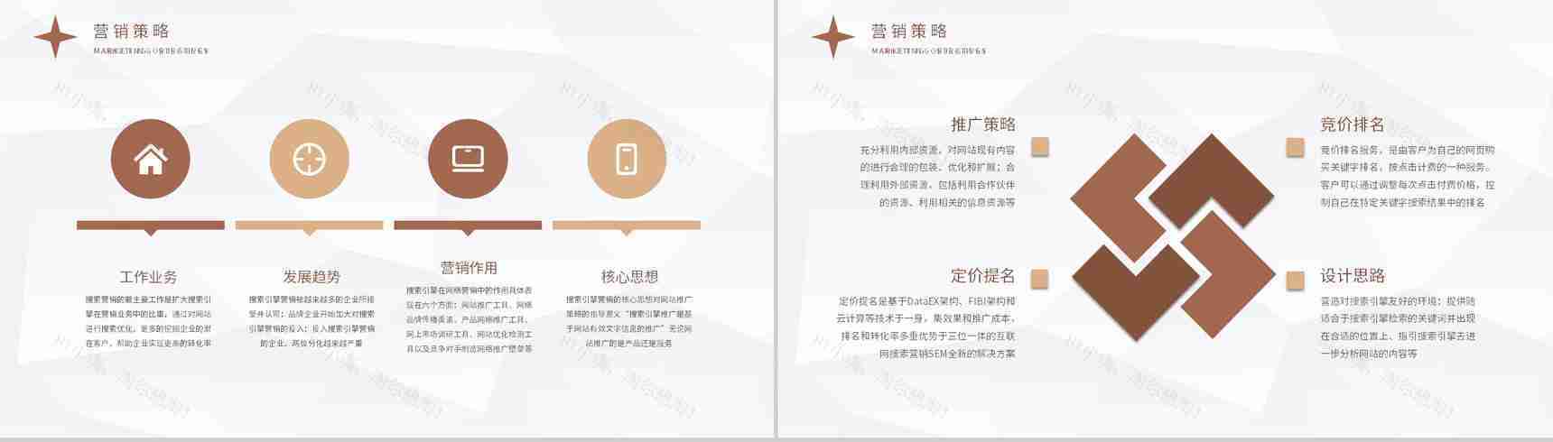 公司网站竞价推广方法学习SEM分析知识培训总结PPT模板-7