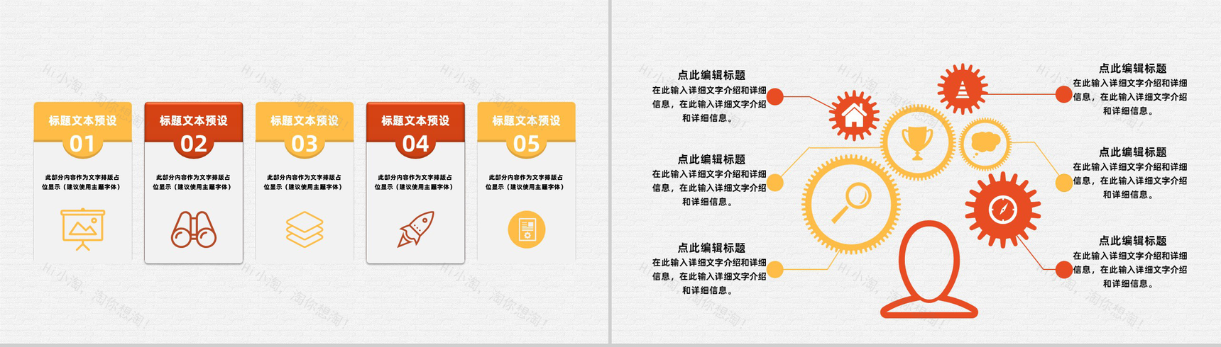 上海房地产项目招商合作项目策划活动方案计划书PPT模板-7