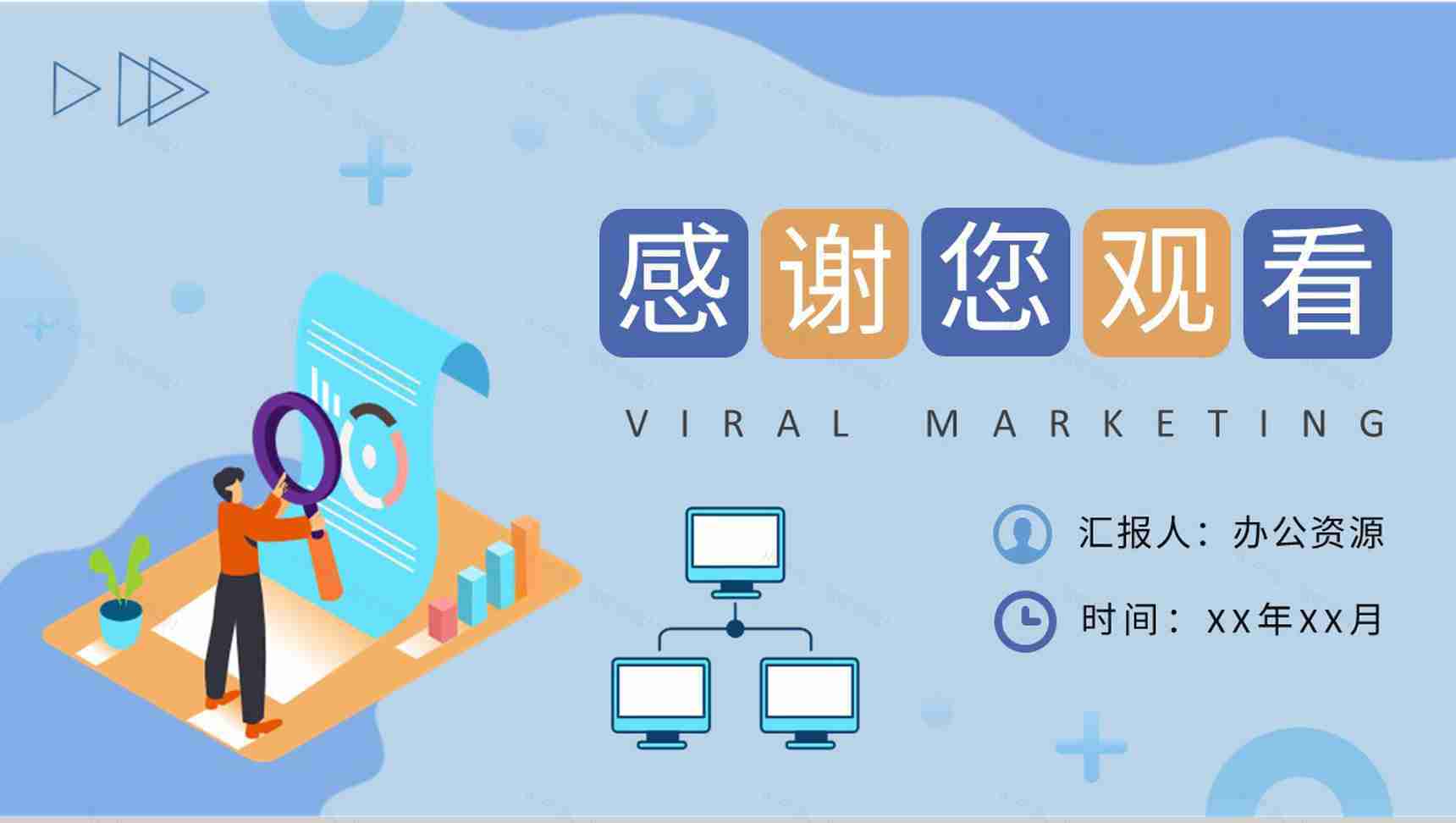 企业病毒式营销知识培训总结社会化营销计划方案PPT模板-9