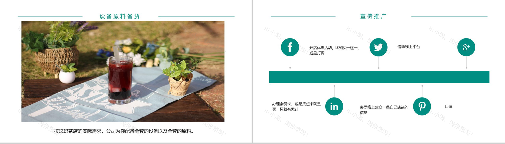 浅绿色简约商务风XX奶茶店加盟流程介绍分析-6