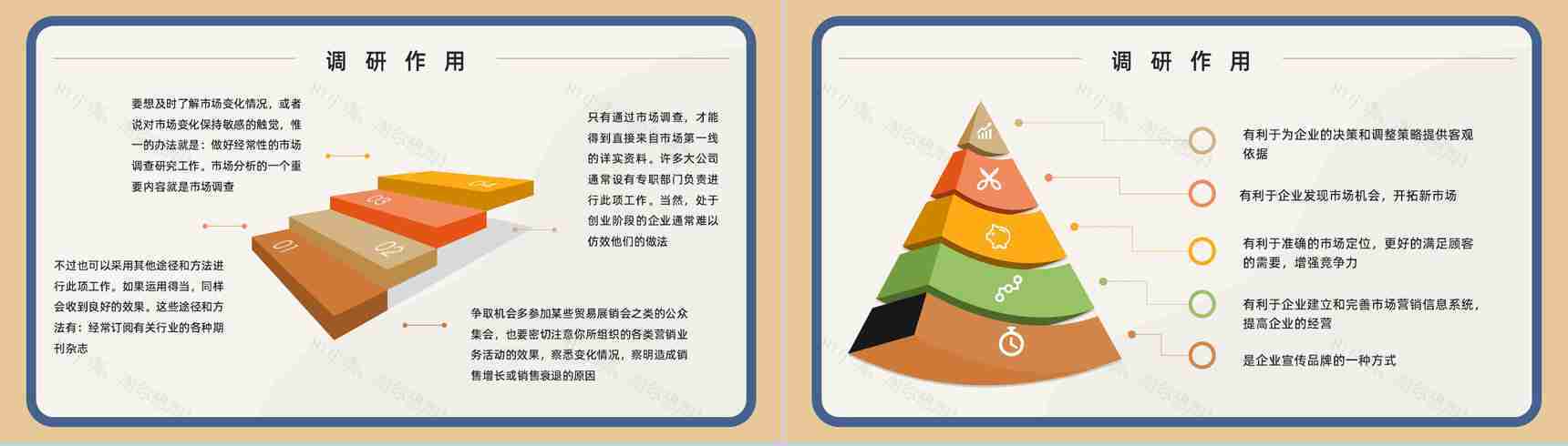企业竞争对手市场调研需求分析预判产品营销方案梳理报告PPT模板-7