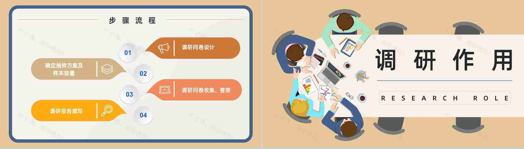 企业竞争对手市场调研需求分析预判产品营销方案梳理报告PPT模板-6