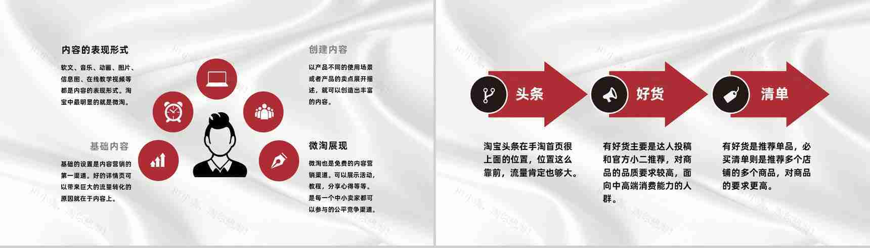 淘宝商家营销计划方案与店铺产品推广促销PPT模板-3