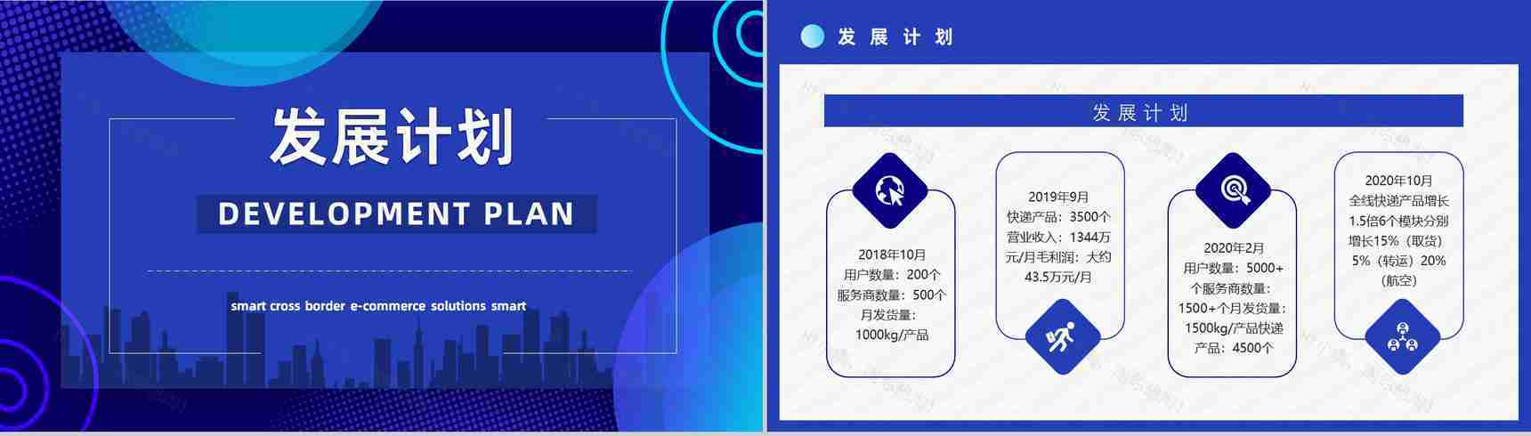 智慧跨境电商方案物流海淘SOP跨境电商的进口模式分类PPT模板-6