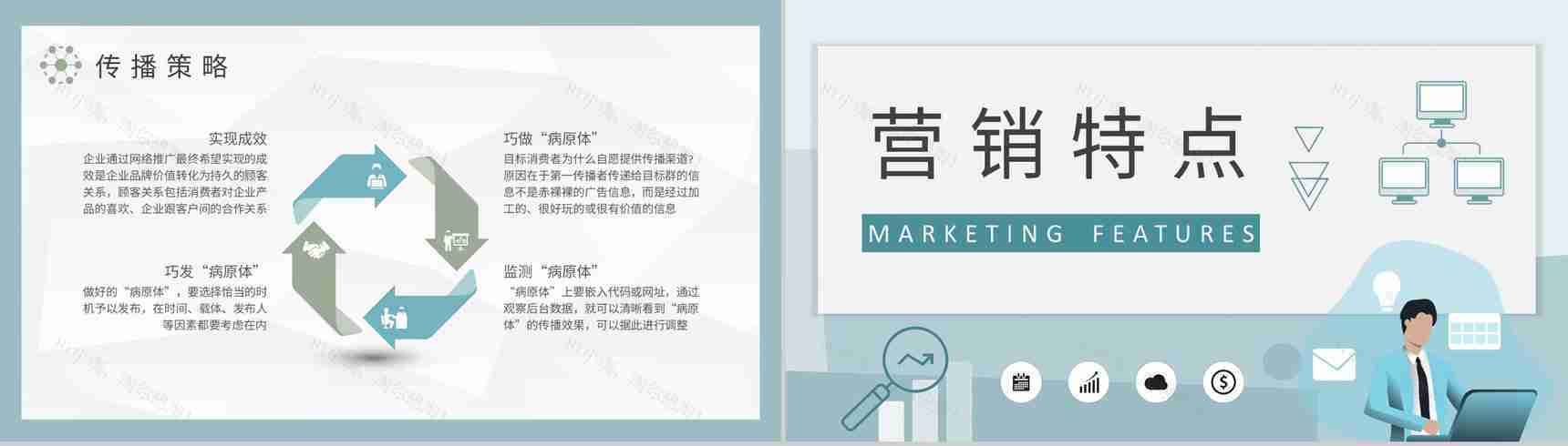 自媒体公司病毒式营销案例分析口碑传播策略学习PPT模板-4