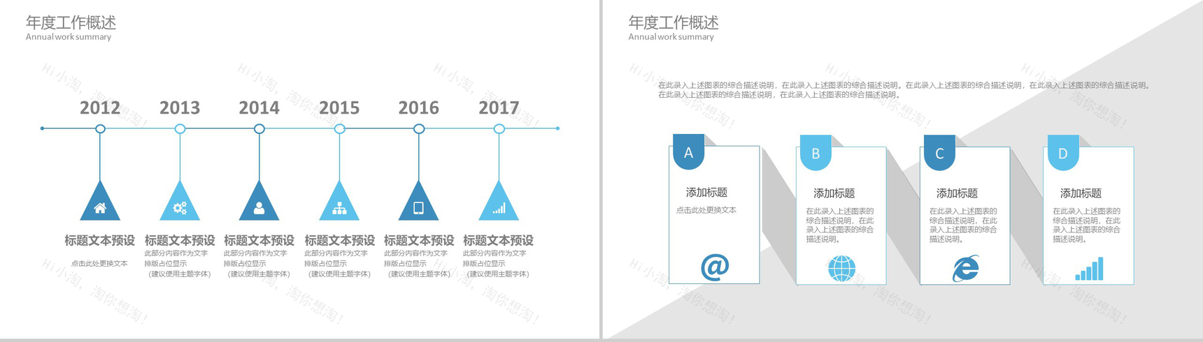 装修设计工作计划报告PPT模版-4