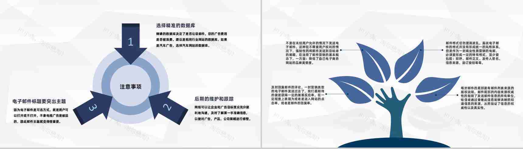 部门团队成员提升能力培训EDM营销策略专用PPT模板-8