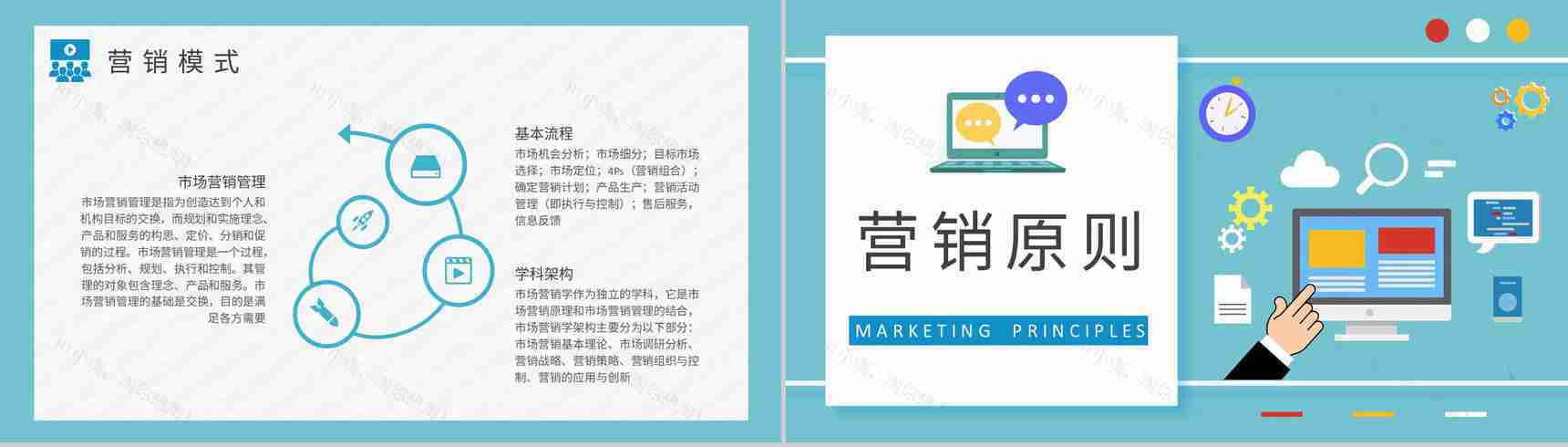 市场营销课程基础知识培训企业网络营销计划方案PPT模板-5