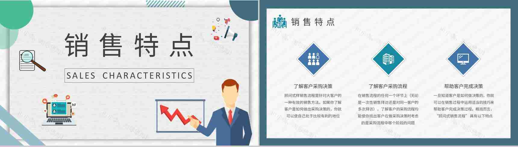 顾问式销售技巧内容总结企业员工顾问式营销策划汇报演讲PPT模板-7