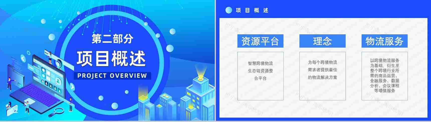 跨境电商的进口模式分类物流海淘方案与SOP智慧跨境电商PPT模板-5