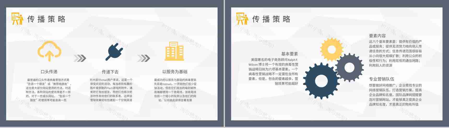 病毒式网络营销策略学习企业品牌直播营销培训PPT模板-3