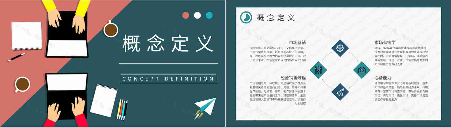 市场营销课程设计方案汇报公司市场营销策略总结PPT模板-7