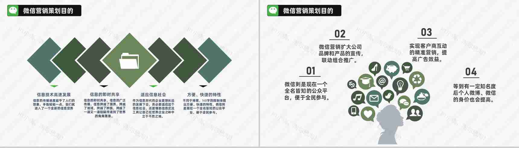 微信微商网络营销计划书微商推广展示公众号运营PPT模板-3