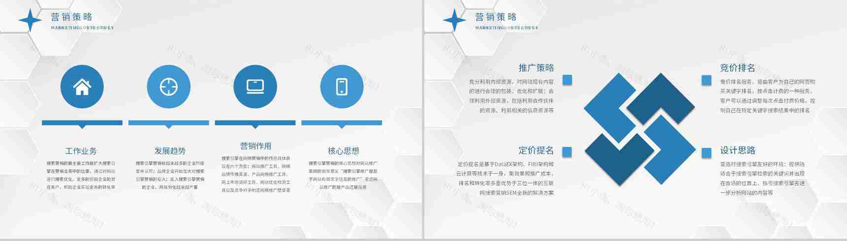 部门员工SEM优化方法培训企业搜索引擎营销推广宣讲PPT模板-7