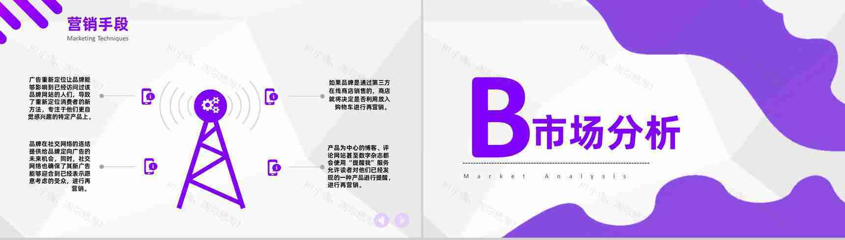 商业宣传案例产品推广工作营销计划书汇报PPT模板-3