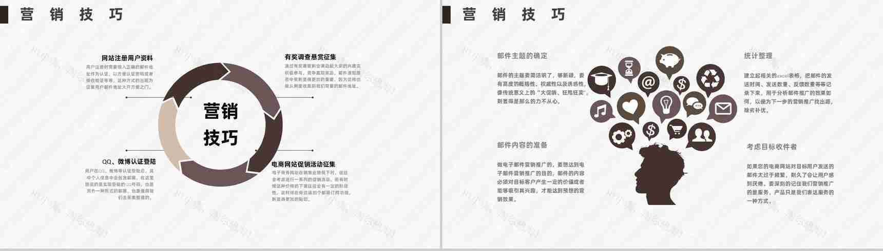 互联网行业EDM营销方案与销售策划方案活动PPT模板-3