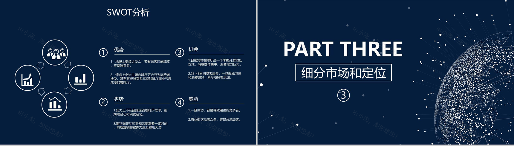 深色星空设计宠物咖啡厅创业数字化整合营销方案PPT模板-4