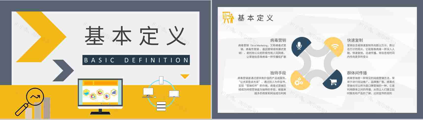 病毒式网络营销策略学习企业品牌直播营销培训PPT模板-6