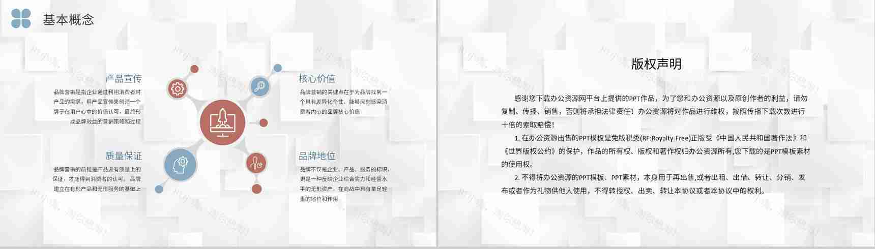 汽车品牌营销案例分析企业品牌推广策略培训课程学习PPT模板-8