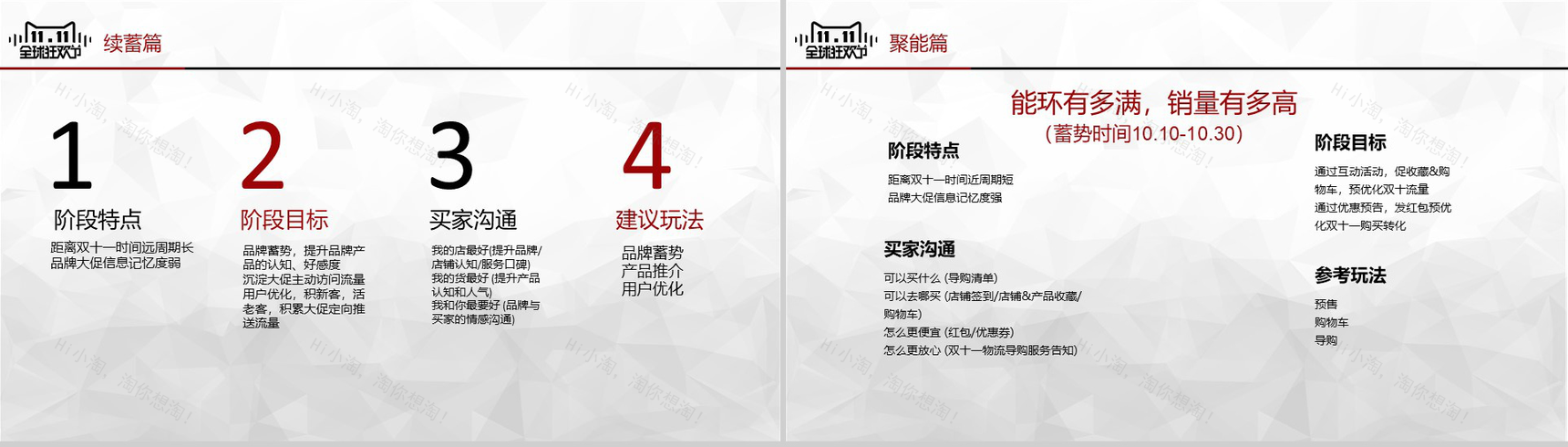 全球狂欢节淘宝双十一营销策划项目实施计划方案可行性分析PPT模板-4