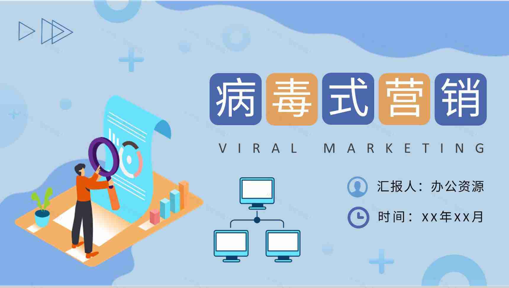 企业病毒式营销知识培训总结社会化营销计划方案PPT模板-1