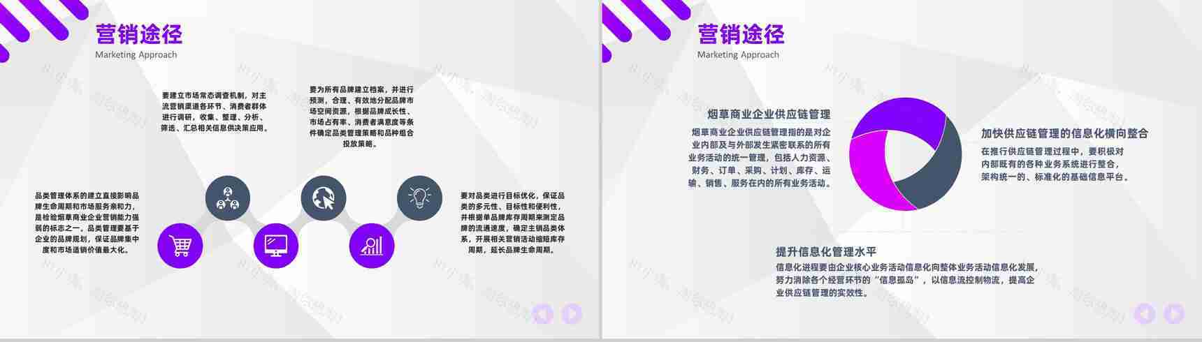 商业合作营销推广计划书与产品营销战略规划PPT模板-9