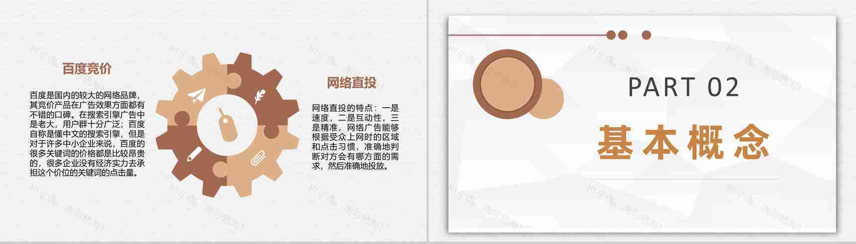 互联网推广营销策略学习网络推广计划方案总结PPT模板-3