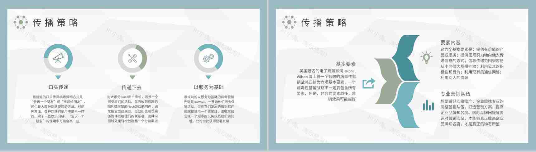 自媒体公司病毒式营销案例分析口碑传播策略学习PPT模板-3