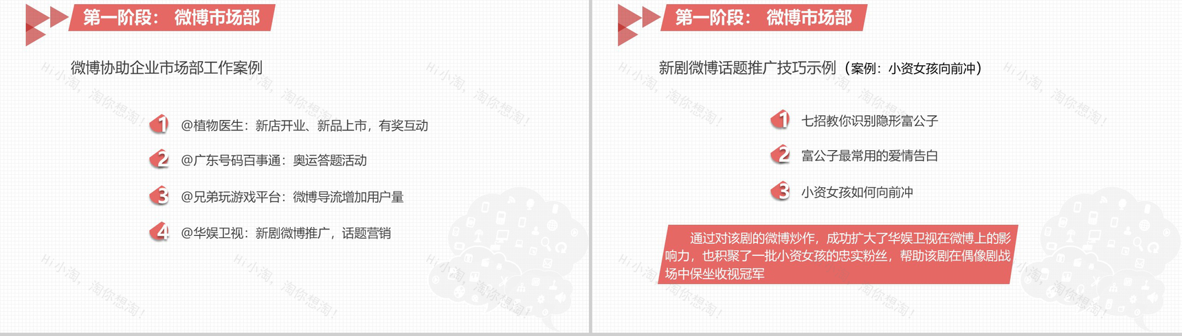 企业微营销实战商务读书笔记PPT模板-6