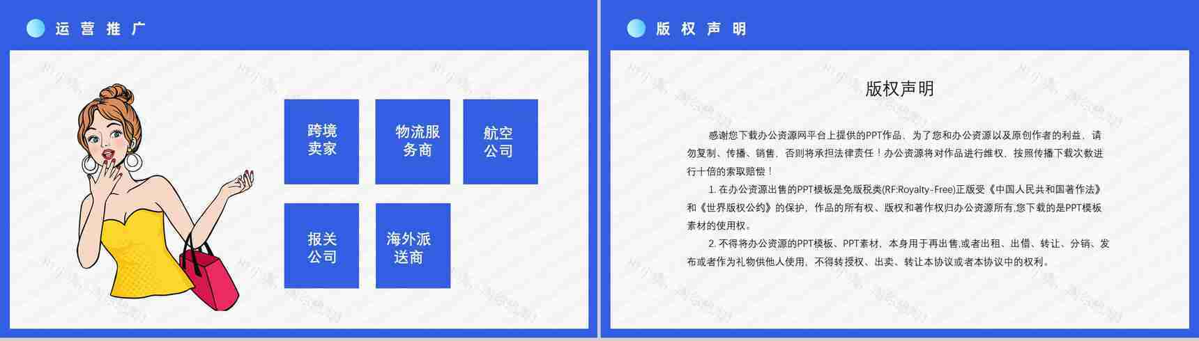 SOP跨境电商的进口模式分类物流海淘方案智慧跨境电商方案PPT模板-11