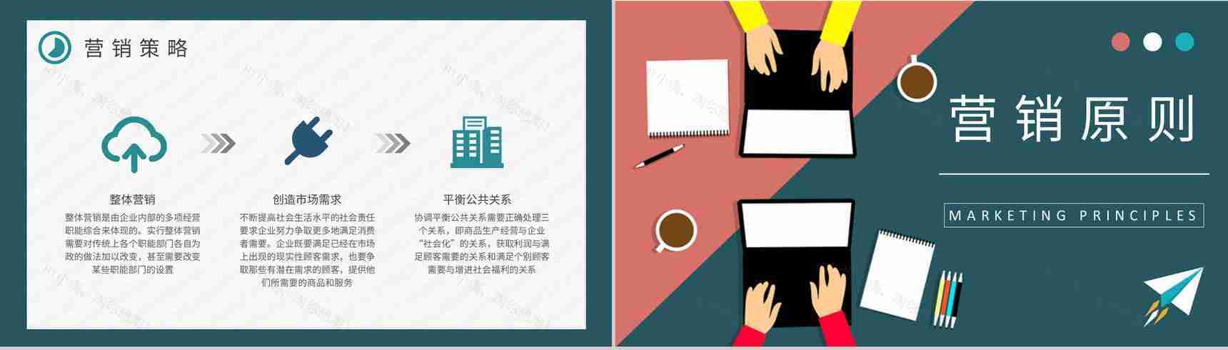 市场营销课程设计方案汇报公司市场营销策略总结PPT模板-4