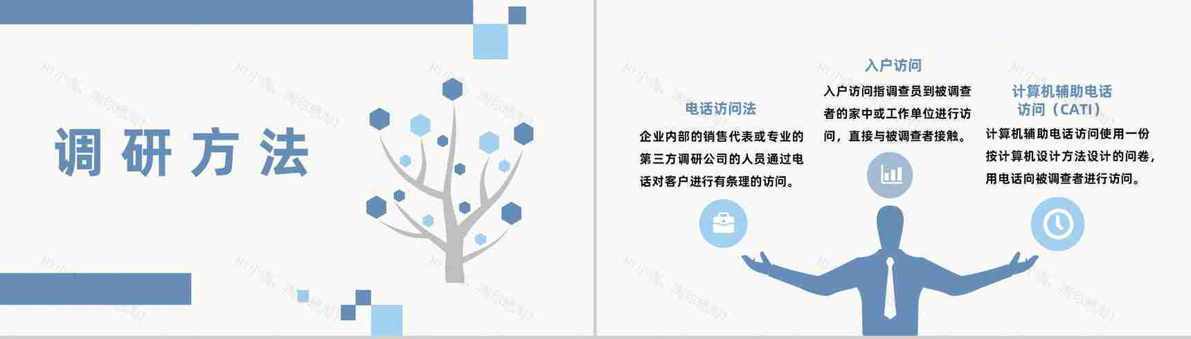 企业销售部门市场调研分析方法产品营销策略总结PPT模板-2