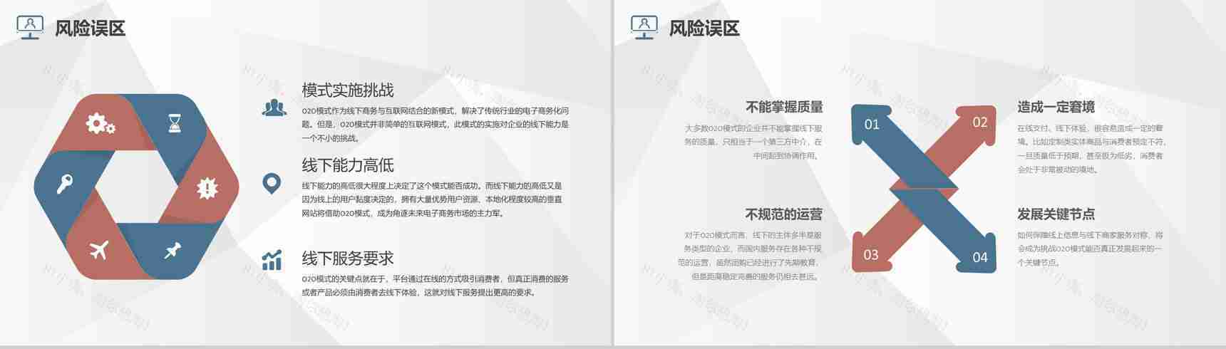 汽车行业O2O营销模式学习公司营销推广方案汇报PPT模板-6