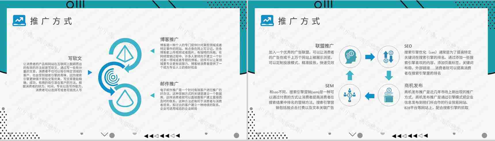 新媒体公司网络推广方案演讲网络营销培训课程学习PPT模板-3