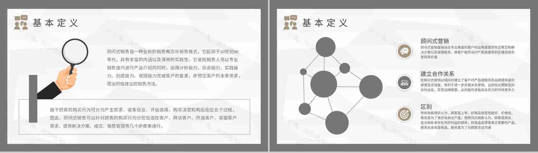 SPIN顾问式销售模式案例分析企业产品营销推广方案PPT模板-6