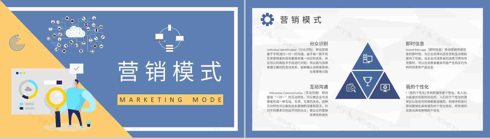 企业数字营销推广培训计划移动营销管理内容总结PPT模板-4