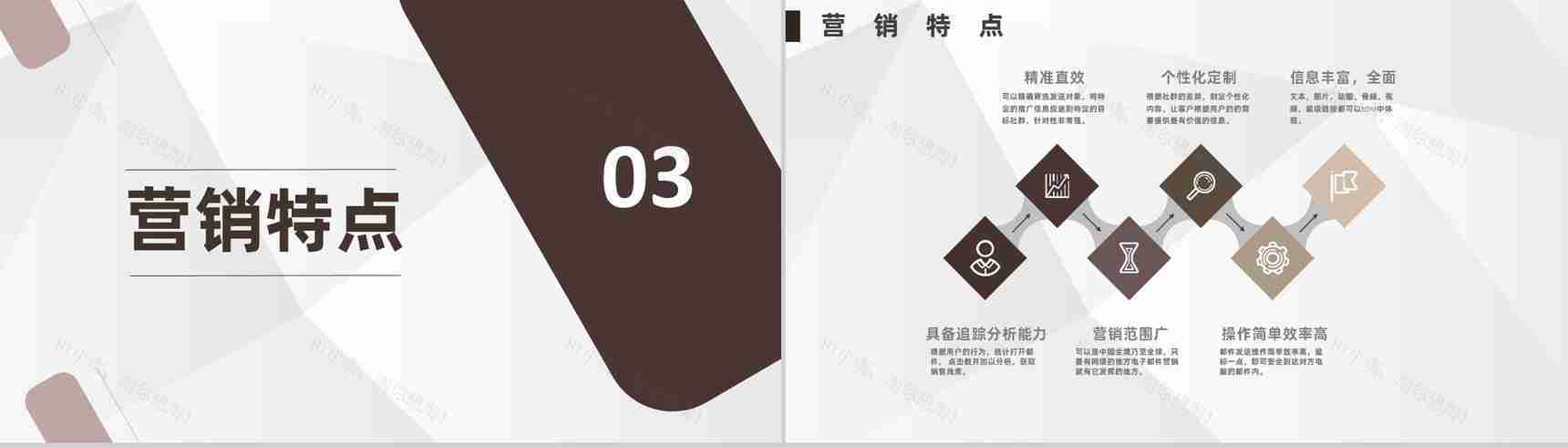 活动策划EDM营销策划公关活动方案基础知识培训PPT模板-6